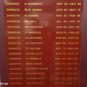 Cheshire Regiment Veterans Boards